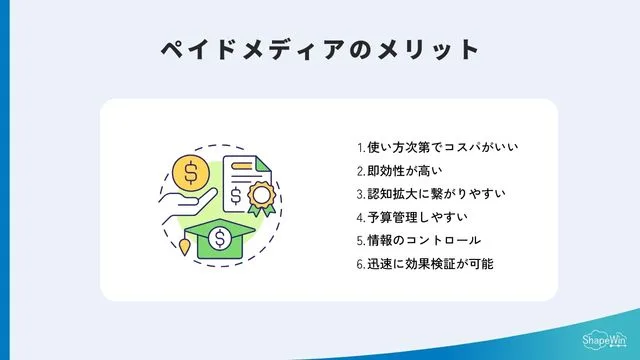 ペイドメディアのメリット_インフォグラッフィック